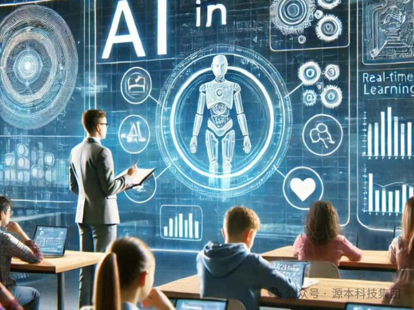 艾弗森贝博ballbet官网科技-本科生掌握大数据、云原生、AI-竞赛保研求职的“超车秘籍”来了！